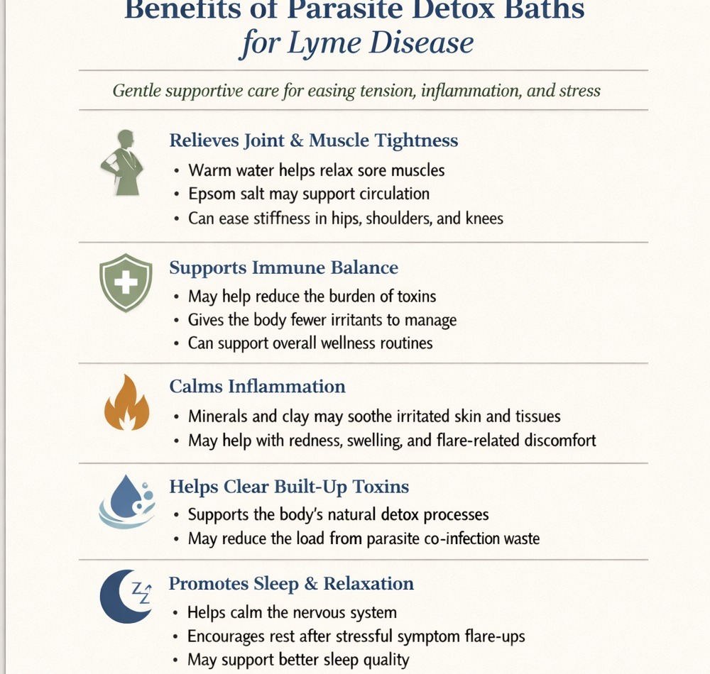 Benefits of parasite detox baths