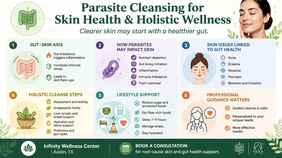 Parasite Cleansing for Skin Health and Holistic Wellness