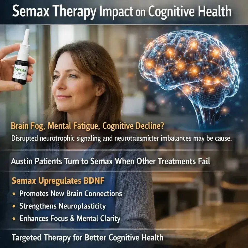 The Impact of Semax Therapy on Brain Health in Dallas